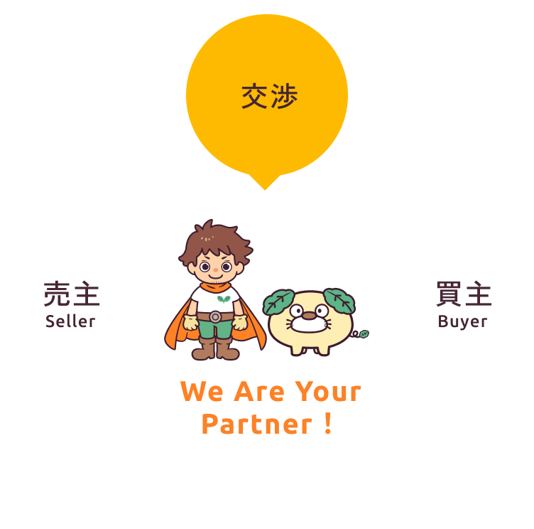売主（seller）と買主（buyer）を繋いでいるイラスト